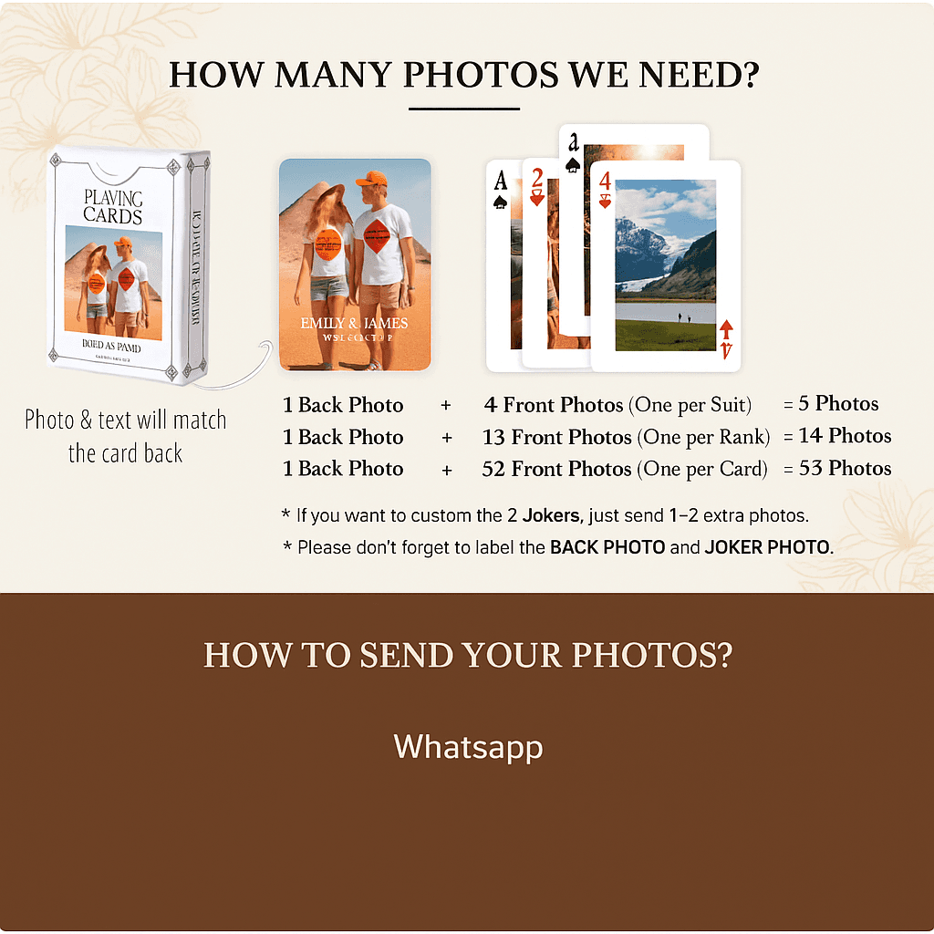 Customized Playing Cards - Image 7