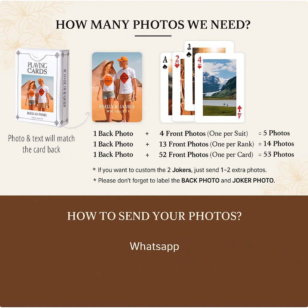 Customizable Playing Cards – Personalized Photo & Text Deck - Image 8